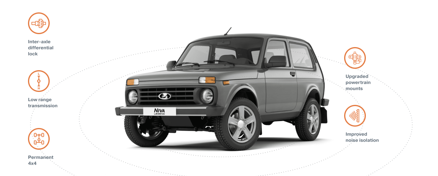 Niva Legend 3DV